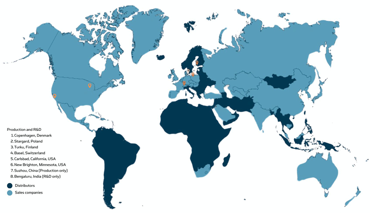 Radiometer locations